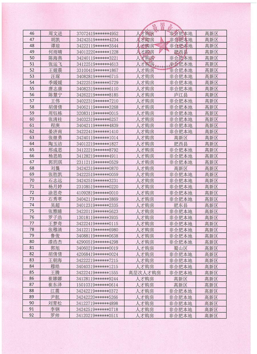 九游会老哥必备的交流社区_J9俱乐部论坛首页